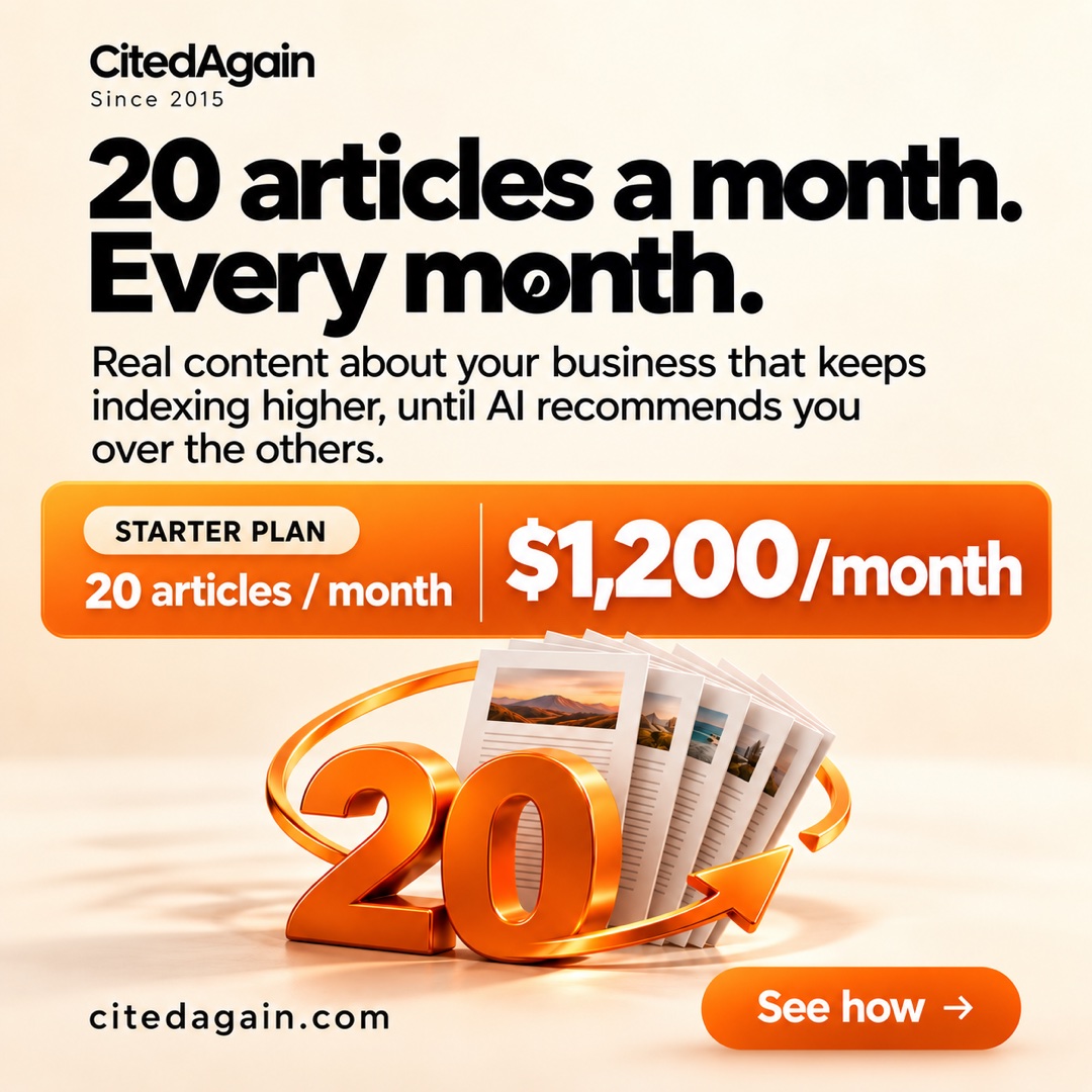 CitedAgain ad, 20 articles a month